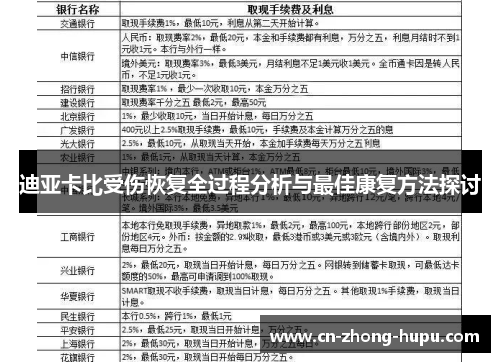 迪亚卡比受伤恢复全过程分析与最佳康复方法探讨 迪亚卡比受伤恢复全过程分析与最佳康复方法探讨